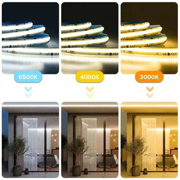 Светодиодная LED лента Бегущая волна COB 24v 360led/m ip20 Белый - изображение 4