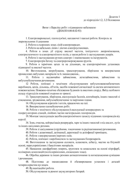 Наказ 476. Про затвердження Положення про порядок допуску військовослужбовців Збройних Сил України до самостійного виконання робіт та організацію виконання разових робіт в Збройних Силах України, A5, портретна орієнтація - Фото 5 Наказ 476. Про затвердження Положення про порядок допуску військовослужбовців Збройних Сил України до самостійного виконання робіт та організацію виконання разових робіт в Збройних Силах України, A5, портретна орієнтація - изображение 5
