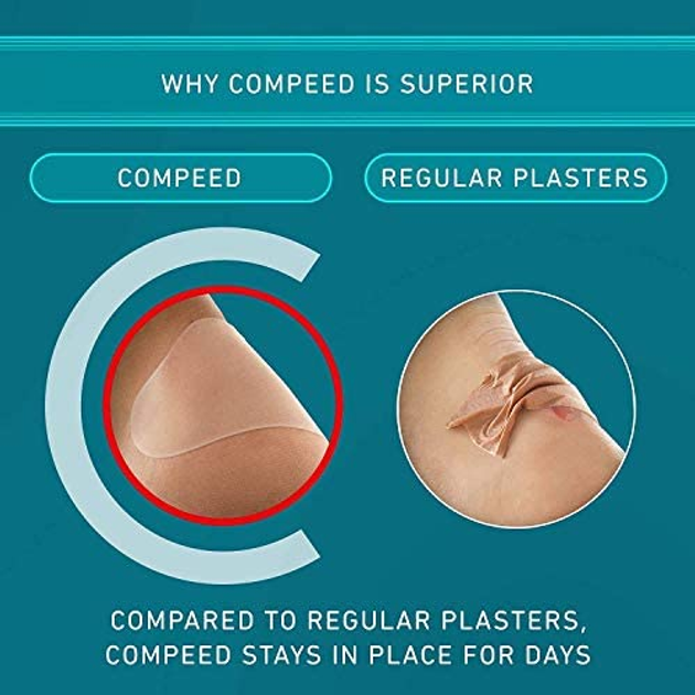 Пластир проти вологих мозолів Compeed Компид 5 шт - зображення 4