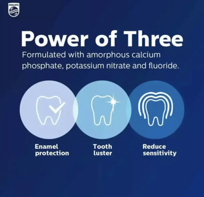 Гель для відбілювання зубів Philips Zoom Nite White Excel 3 ACP Z 22% Teeth Whitening carbomide peroxide 3 шт - Фото 3 Гель для відбілювання зубів Philips Zoom Nite White Excel 3 ACP Z 22% Teeth Whitening carbomide peroxide 3 шт - зображення 3