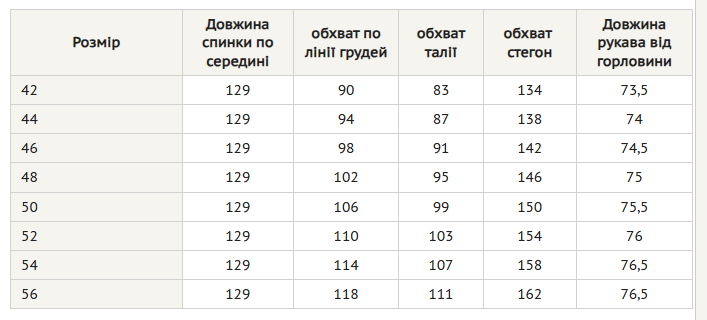 Жіноча сукня максі А-силуету з розкльошеними рукавами RiMari 54 Чорний (rm20387) - изображение 14