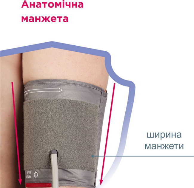 Автоматичний тонометр B.Well PRO-33 з адаптером - зображення 6