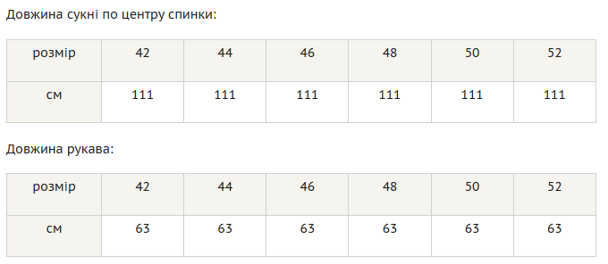 Жіноча сукня-піджак міді довжини з двобортною застібкою та поясом RiMari 42 Бірюзовий (rm13547) - зображення 8
