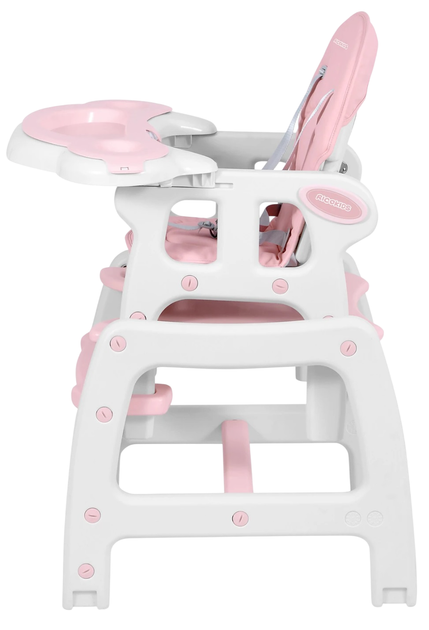 Стільчик для годування Ricokids Sinco 5 в 1 Рожевий (5908220470144) - зображення 2