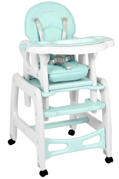 Krzesełko do karmienia Ricokids Sinco 5 w 1 Turkusowe (5908220470151) - obraz 1