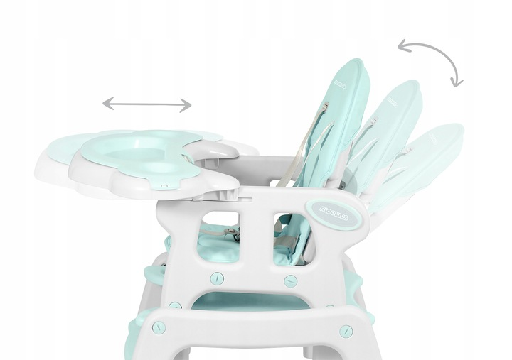 Стільчик для годування Ricokids Sinco 5 в 1 Бірюзовий (5908220470151) - зображення 8