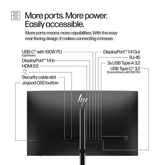 Монітор HP S5 Pro 527pu (9E0G5AA) - Фото 7 Монітор HP S5 Pro 527pu (9E0G5AA) - изображение 7