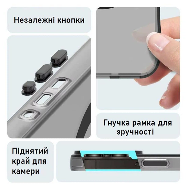 Чохол AeronGuard для Google Pixel 9 Pro XL | Тонкий матовий, протиударний, силікон + пластик - зображення 4