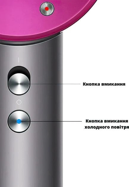 【新品】Leafless hair dryer Безлистий фен Leafless Hair Dryer 5 in 1 (без лопатей) – Dostavka
