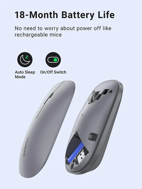 Беспроводная бесшумная мышь UGREEN MU001 Portable Wireless Mouse Gray (90373) - изображение 2