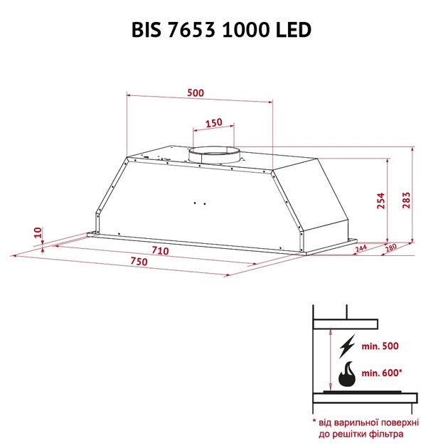 Витяжка повновбудована PERFELLI BIS 7653 BL 1000 LED - зображення 12