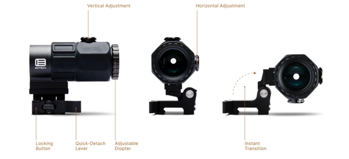 Увеличитель (прицел) EOTech G43 3x STS, 3x, 7,5°, крепление Picatinny/Weaver, Black (G43.STSBlk) - изображение 4