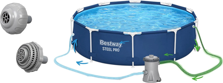 Каркасний басейн Bestway Steel Pro 305 x 76 см 8 в 1 56679 (6941607329221) - зображення 3