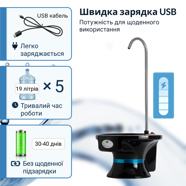 Электрическая помпа для воды ViO E3 черная - изображение 3
