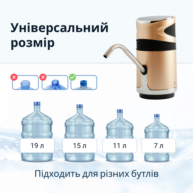 Електрична помпа для води із захистом від дітей ViO E12-DS gold - зображення 7