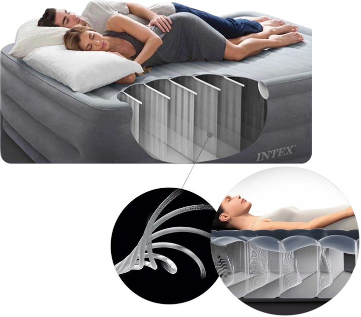 Materac dmuchany Intex 203 x 152 x 25 cm z pompką tłokową 64103 (5903890606763) - obraz 5