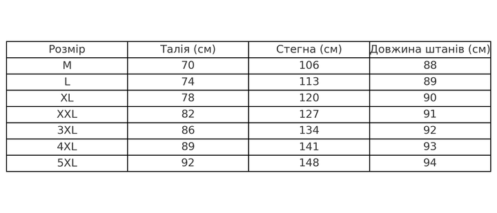 Штани Тоджі Фушігуро з аніме Jujutsu Kaisen - вільного крою, білі 4XL - зображення 7