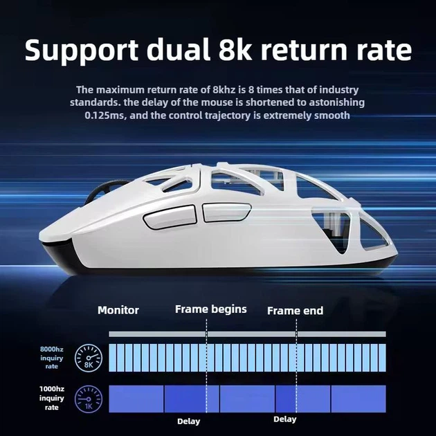 Геймерська акумуляторна бездротова (Bluetooth + 2,4G) миша з
