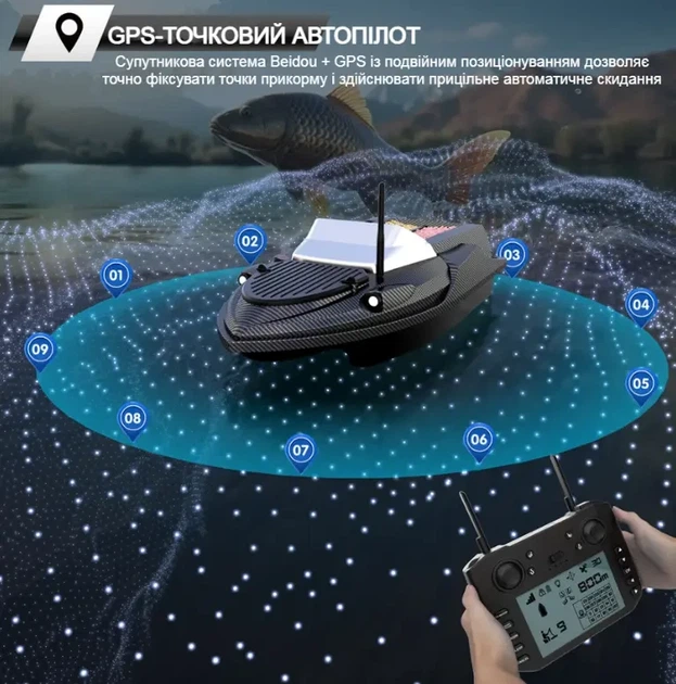 Кораблик прикормочный для рыбалки Flytec V080 GPS с эхолотом