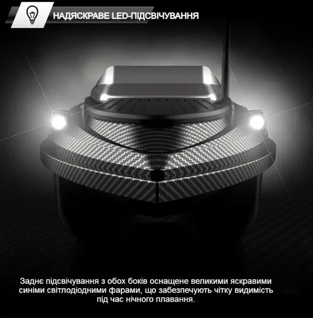 Кораблик прикормочный для рыбалки Flytec V080 GPS с эхолотом