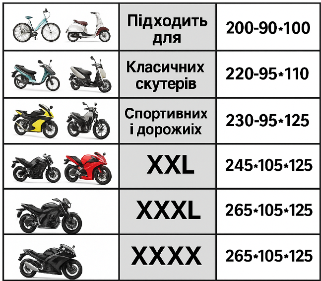 Універсальний чохол для мотоцикла скутера мопеда XXXL (чорний) - зображення 4