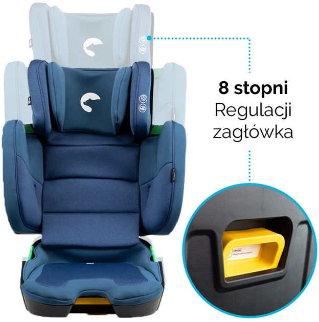 Fotelik samochodowy Kidnort Mane DS-010247 100-150 cm niebieski (5902983631194) - obraz 6