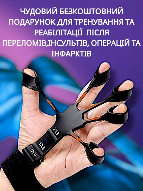 Кистевой эспандер для пальцев рук кисти предплечья пружинный от 10 до 100 кг прямой черный Art Planet со счетчиком пружинные эспандеры кистевые 100кг + резиновый тренажер для руки запястья пальцев в подарок - Refurbished - Фото 8 Кистевой эспандер для пальцев рук кисти предплечья пружинный от 10 до 100 кг прямой черный Art Planet со счетчиком пружинные эспандеры кистевые 100кг + резиновый тренажер для руки запястья пальцев в подарок - Refurbished - изображение 8