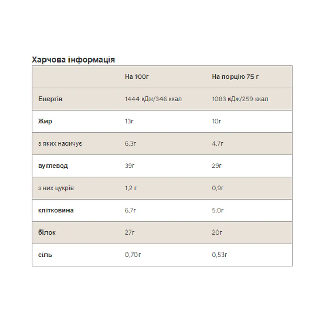 Протеиновое печенье Myprotein Protein Filled Cookie 75 г., Шоколад - печиво - изображение 2
