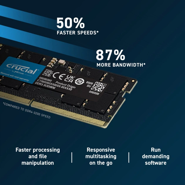 Модуль пам'яті для ноутбука SoDIMM DDR5 32GB (2x16GB) 5600 MHz