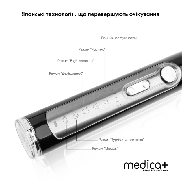 Ультразвукова зубна щітка Medica+ PROBRUSH 9.0 black + насадки (10 шт) - изображение 11