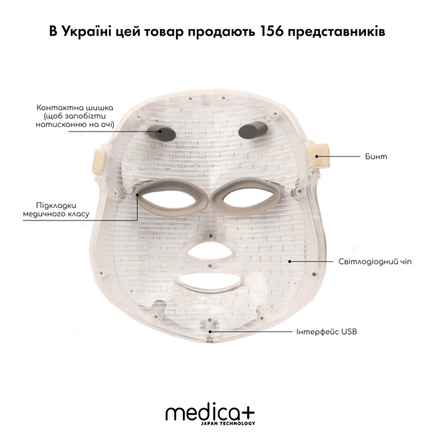 LED-маска для мікрострумової та світлотерапії Medica+ LEDMask 7X - зображення 9