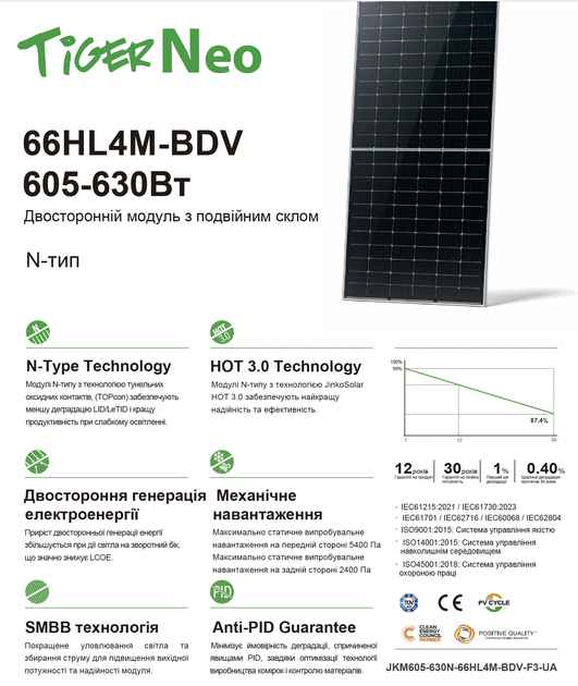 Солнечная батарея Jinko Solar JKM-620N-66HL4M-BDV - Фото 3 Солнечная батарея Jinko Solar JKM-620N-66HL4M-BDV - изображение 3