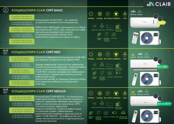 Кондиционер clair basic 09a - изображение 6