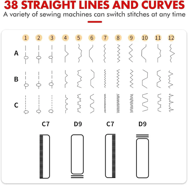 Швейна машинка (YASM-825) - зображення 6