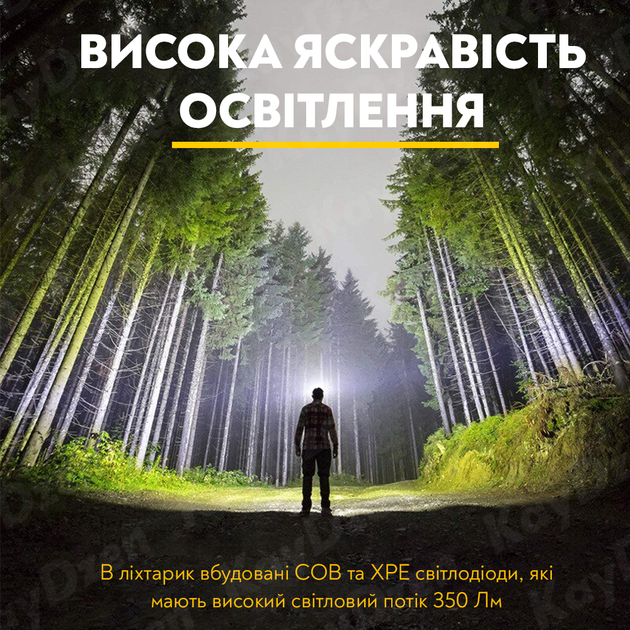 Світлодіодний LED ліхтар налобний з акумулятором G28 ліхтарик акумуляторний туристичний ліхтарик для риболовлі, велосипедний ліхтарик з датчиком руху - зображення 6