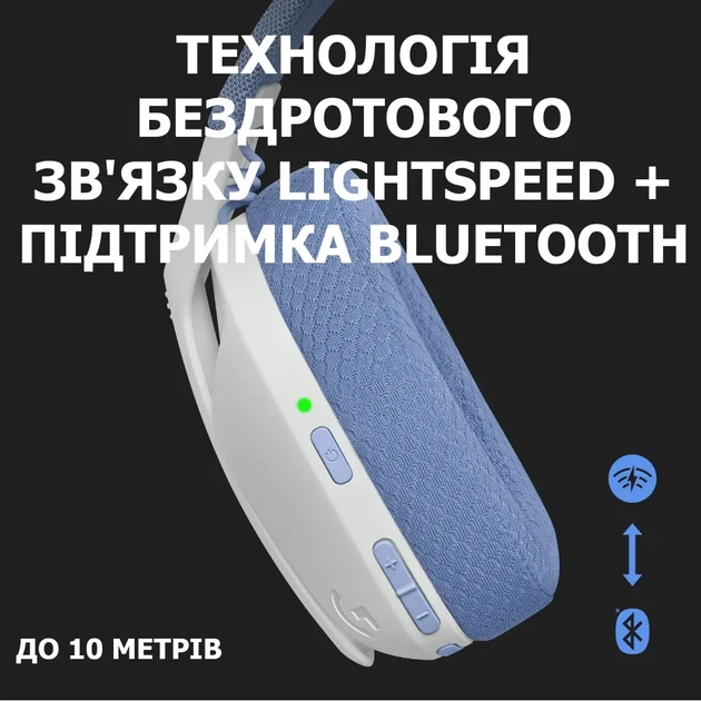 Бездротові Навушники Logitech G435 2.4ГГц/Bluetooth White - зображення 5