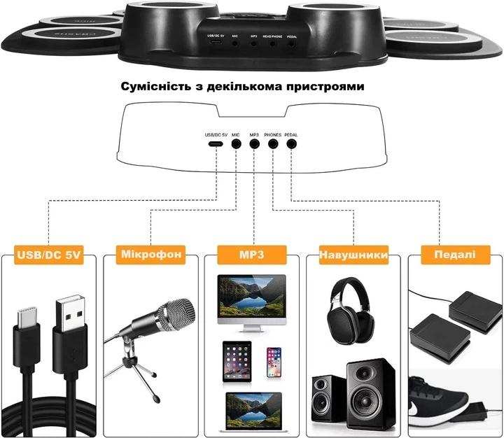 Электронные барабаны Black Rhythm с интегрированным Bluetooth аккумулятором, колонками и цветной подсветкой - Фото 3 Электронные барабаны Black Rhythm с интегрированным Bluetooth аккумулятором, колонками и цветной подсветкой - изображение 3