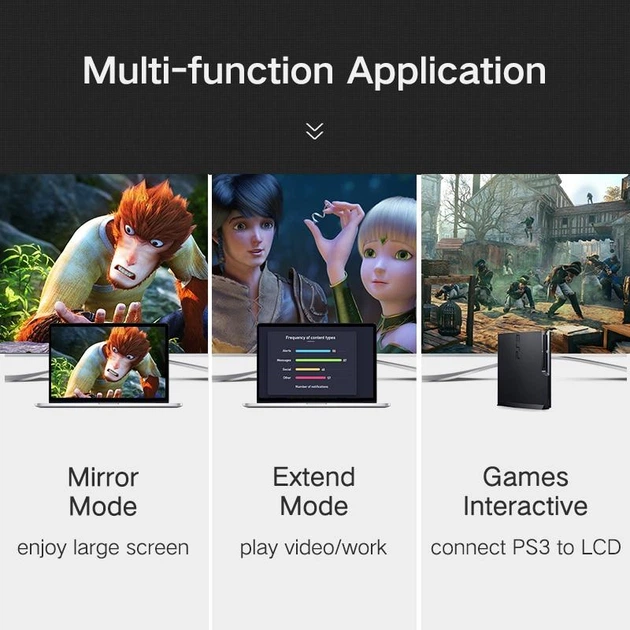 HDMI кабель V1.4 Ugreen HD101 з підтримкою FullHD/4K/3D video resolution, багатоканальний звук 5.1/7.1 (5м) - изображение 6