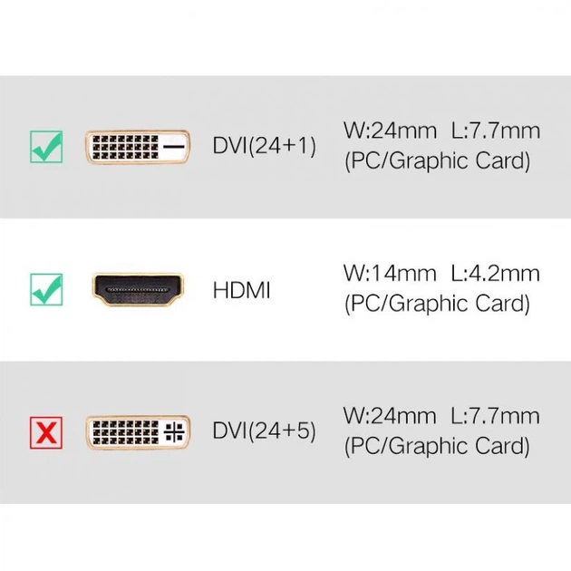 Перехідник HDMI DVI D 24+1 Ugreen 20124 (Чорний) - изображение 4