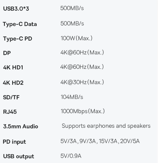 Док-станція Baseus Elitjoy 12 в 1 4K@60Hz PD100W RJ45 - изображение 6