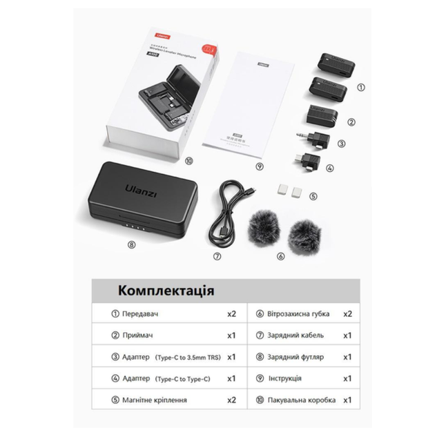 Бездротова мікрофонна система Ulanzi Vijim A100 Wireless Lavalier Microphone Type C (UV-A014A A100) (A014A) - зображення 7