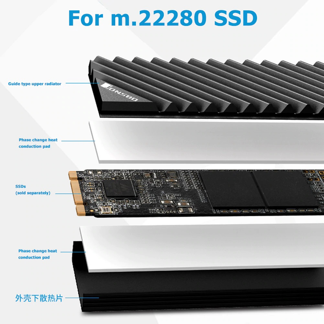 Радіатор охолодження Jonsbo M.2 2280 для SSD NVMe тепловідвід з алюмінієвого сплаву з тепловою прокладкою Сірий (CN160019) - изображение 7