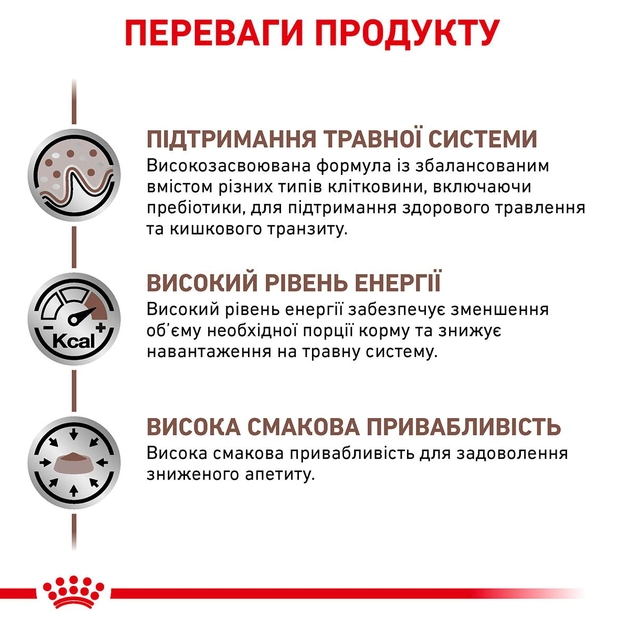 Сухой корм для собак Royal Canin Gastro Intestinal 2 кг 39110201 - изображение 5