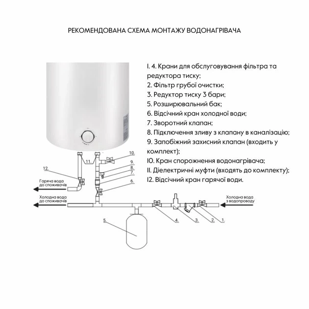Водонагреватель Thermo Alliance 50 л Slim вертикальный для горячего водоснабжения с мокрым ТЭНом 1,5 кВт. (599492) - изображение 10