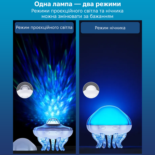 Лазерный проектор ночник звездного неба INSPIRE Медуза LWS-R-2 - изображение 7
