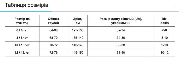 Дитячий купальник для плавання SP-Sport 2390-1 зріст 145-150см 12 років Black-Pink - зображення 8