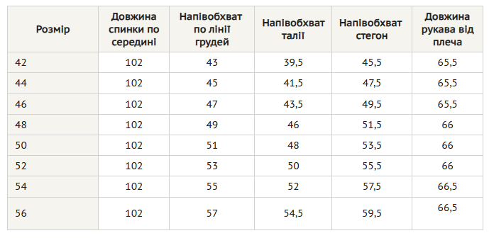 Тепла в'язана сукня з ангорки міді довжини зі шнурівкою та розрізом RiMari 54 Бордовий (rm21455) - изображение 6