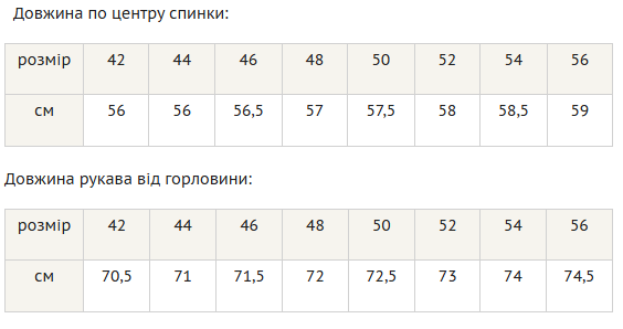 Жіноча штапельна блуза з широкою горловиною та зав'язками RiMari 44 Синій (rm16951) - изображение 8