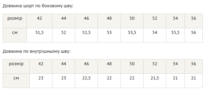 Жіночі лляні шорти-бермуди з бічними кишенями RiMari 42 Темно-синій (rm19342) - зображення 11