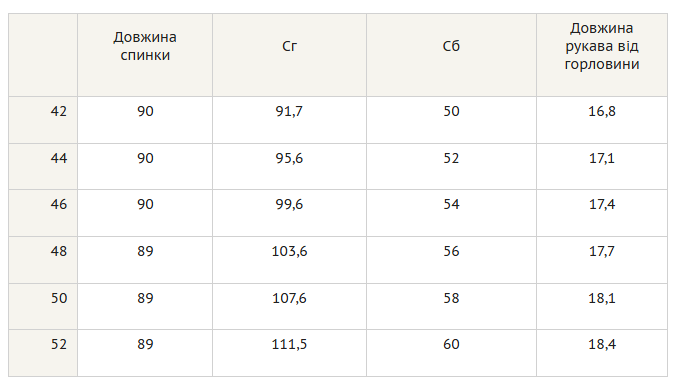 Міні сукня вільного силуету з зав'язками спереду RiMari 56 Білий (rm20888) - Фото 16 Міні сукня вільного силуету з зав'язками спереду RiMari 56 Білий (rm20888) - изображение 16